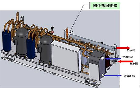 工業(yè)除濕機(jī)廠家