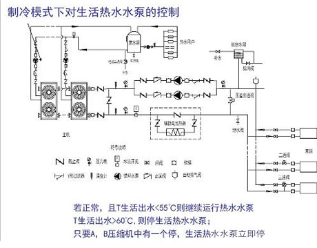 工業(yè)除濕機(jī)廠家