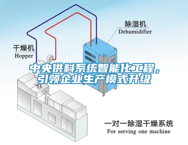 中央供料系統(tǒng)智能化工程，引領企業(yè)生產模式升級